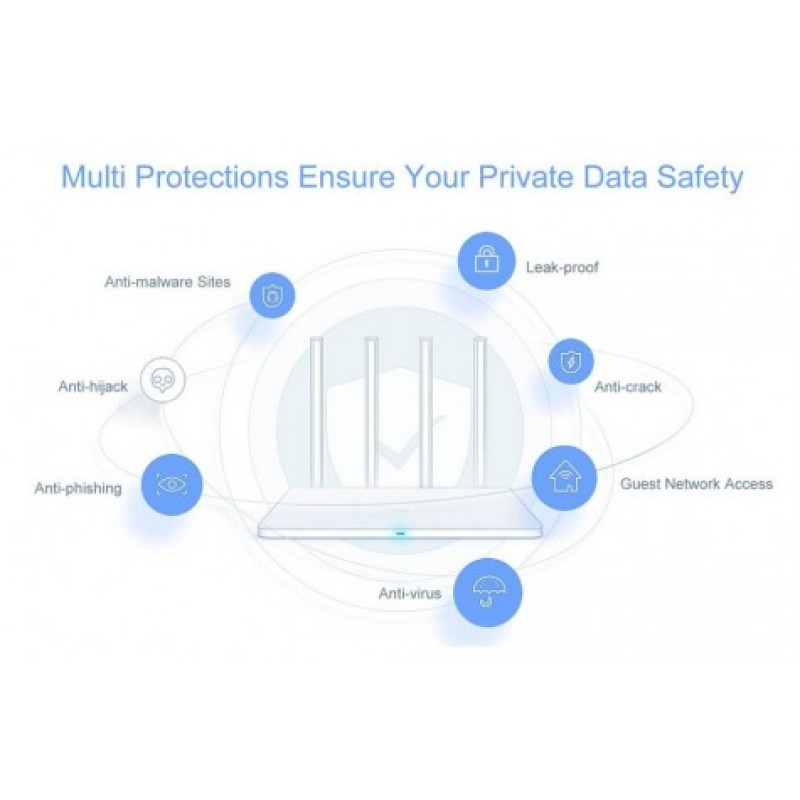 Роутер XiaoMI WiFi Router 3C (Білий) фото 2