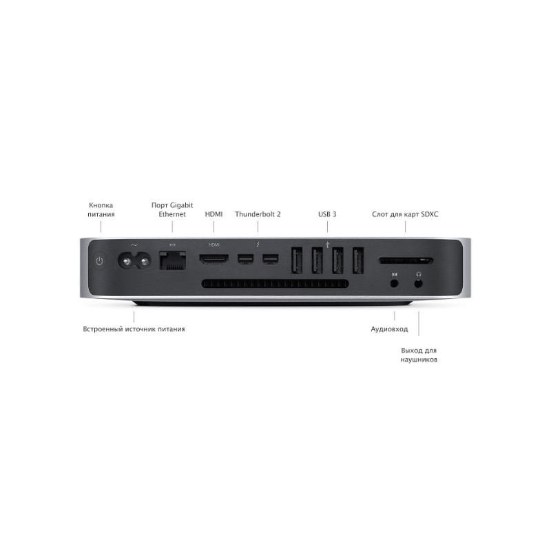 Apple Mac mini 2014 (MGEQ2) фото 2