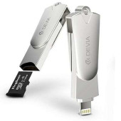 Накопичувачі памяті деви про iStorager