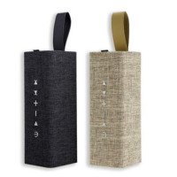 Колонка акустична WK Bluetooth Speaker SP300 (gold)