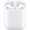 Наушники Apple AirPods with Charging Case (MV7N2)