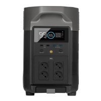EcoFlow DELTA Pro (DELTAPro-EU)