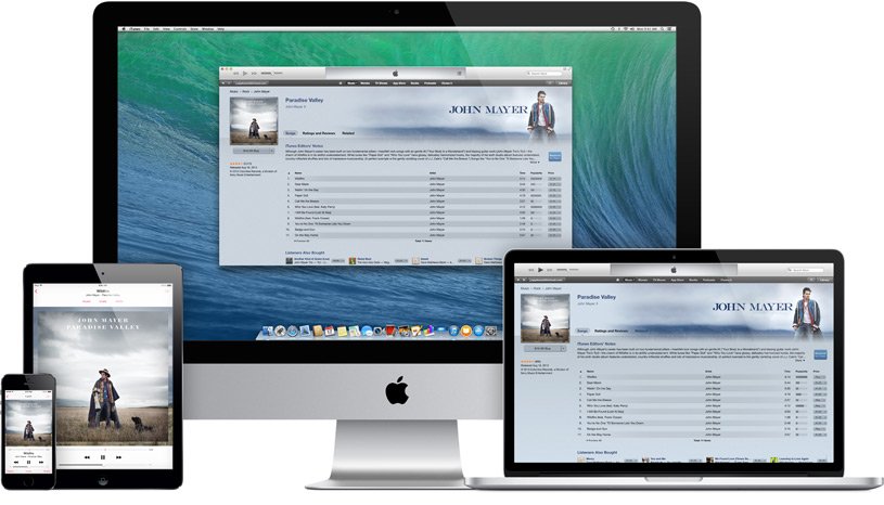 Apple iMac 21.5 new 2013 (ME087)