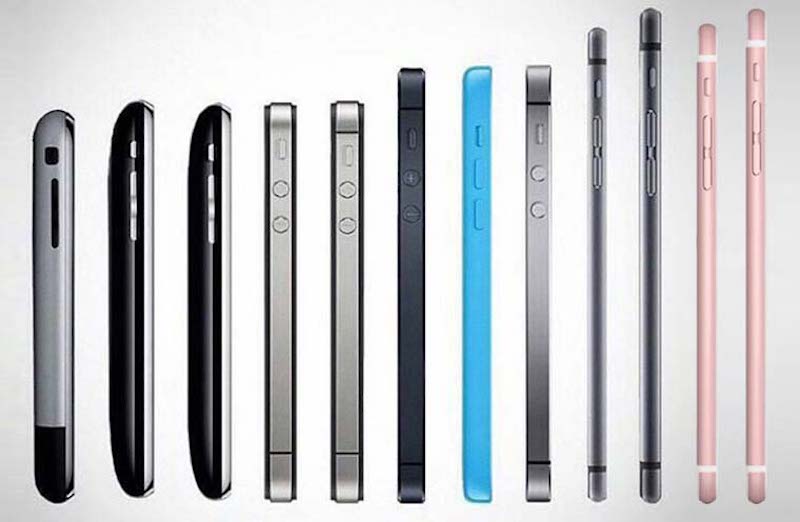 Каких Iphone продалось больше всего?