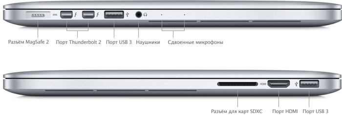 Apple MacBook Pro 15 with Retina display 2015 (MJLT2) купить Киев