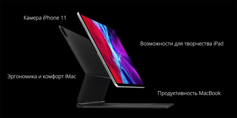 iPad Pro 12.9 (2020)